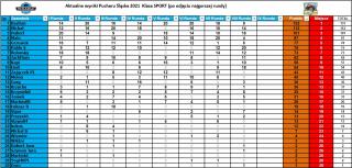 [Obrazek: attachment.php?thumbnail=6196]